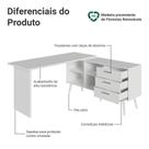 Escrivaninha Mesa De Estudos De Canto 3 Gavetas Branco Lisboa Madesa