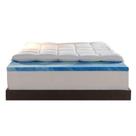 Espuma viscoelástica Sleep Innovations com 10 cm de altura
