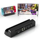 Estação de acoplamento Tinbinx Switch Dock com porta LAN para switch