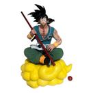 Estátua Goku Sentado Dragon Ball Z Figure Coleção 21cm Estátua Goku Sentado Dragon Ball Z Figure Coleção 21cm