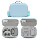 Estojo de Transporte Flyekist para DJI Neo Fly More Combo - Azul
