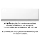 Evaporadora Split Hi-Wall Hi-Efficiency Inverter Hisense com 9.000 BTUs, Frio, Wi-fi, Hi-Nano - AS-09TW2RLCHB00E