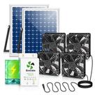 Exaustor Solar ecoCalm com 2 Painéis de 25 W e 4 Ventiladores de 5,5" Exaustor Solar ecoCalm com 2 Painéis de 25 W e 4 Ventiladores de 5,5"