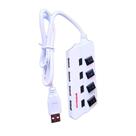 Extensor de Tomada USB 2.0