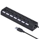 Extensor Usb Hub 2.0 7 Portas Cabo Regua High Speed