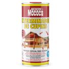 Exterminador de Cupins Cupinicida 900ml Incolor Tintas Mococa
