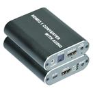 Extrator de áudio HDMI Bytecc 8K com SPDIF óptico preto