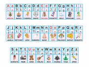 Faixa Banner Alfabeto Ilustrado 35x500cm Abecedario Infantil