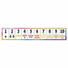 Faixa Números e Quantidades de 0 a 10 Pedagógico 180x30cm Faixa Números e Quantidades de 0 a 10 Pedagógico 180x30cm