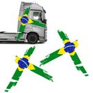 Faixa Volvo Suécia Brasil Fh Performance Adesivo Lateral