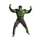 Fantasia Infantil Do Hulk Para Halloween E Carnaval, Roupas De Cosplay Para Meninos, Decorações E