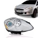 Farol bravo 2010 2011 2012 2013 2014 2015
