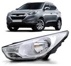 Farol Dianteiro Sem LED Ix35 2009 2010 2011 A 2015 Esquerdo Farol Dianteiro Sem LED Ix35 2009 2010 2011 A 2015 Esquerdo