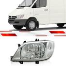 Farol Duplo Ld MB Sprinter 2003 ate 2011 Lente Policarbonato Refletor e carcaça em termoplástico 9018202761