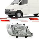 Farol Duplo LE MB Sprinter 2003 ate 2011 Lente Policarbonato Refletor e carcaça em termoplástico 9018202661