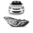 Farol Elantra 2011 2012 2013 Máscara Cromada