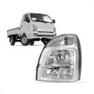 Farol hr 2023 a 2025