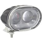 Farol Led Empilhadeira Blue Spot Pulverizador Luz Azul 20W Segurança Agrícola Rayx Lt2017a