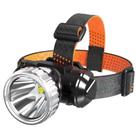 Farol LED USB, bateria recarregável, impermeável