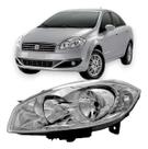 Farol linea 2008/11 le Farol linea 2008/11 le