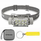 Farol Nitecore HC65 UHE 2000 lúmens USB-C recarregável