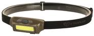 Farol recarregável USB Streamlight Bandit de 135 lúmens