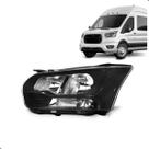 Farol Transit 2020 2021 2022 2023 2024 2025 Fume
