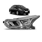 Farol versa 2020 2021 2022