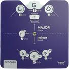 Ferramenta de aprendizagem de música Noisy Clan Circle of Fifths