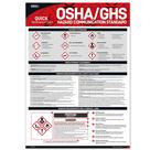 Ficha de dados de segurança Pôster OSHA GHS Pictogram 18x24 cm - inkfonts Ficha de dados de segurança Pôster OSHA GHS Pictogram 18x24 cm - inkfonts