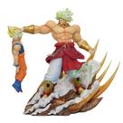 Figura de ação Dragons Ball Z Broly vs Goku, modelo de PVC de 20 cm Figura de ação Dragons Ball Z Broly vs Goku, modelo de PVC de 20 cm