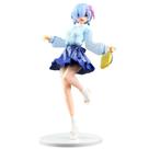 Figura Re: Modelo colecionável de PVC de 20 cm de Zero Ram Date Pose