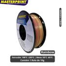 Filamento 3D - PLA Rainbow - Rolo 1KG (1.75mm)
