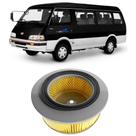 Filtro Ar Asia Motors Topic 2.7 8V 93 a 2003 MANN-FILTER