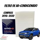 Filtro de Ar Condicionado Compass 2016 - 2022