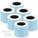 Filtro de ar doméstico PETOX Core Mini 3 em 1 HEPA Smoke Remover