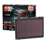 Filtro de Ar K&N Reutilizável para KIA Sorento e Telluride Filtro de Ar K&N Reutilizável para KIA Sorento e Telluride