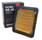 Filtro de Ar Lander 250 2016 A 2025 Teneré 250 2016 A 2019