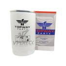 Filtro Lubrificante Para Iveco Trakker - 2992242