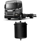 Filtro Óleo Rotativo Scania P320 G410 S450 S500 S540 Euro 5