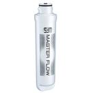 Filtro/Refil para Purificador Compatível Electrolux PE10B E PE10X