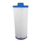 Filtro SPA Jet Pool, Riolax, Axell e Astra