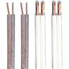 Fio Paralelo 2X16 1,00MM Branco Controller