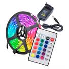 Fita Led 5050 Rgb Colorida 5mt 16 Cores + Fonte + Controle Fita Led 5050 Rgb Colorida 5mt 16 Cores + Fonte + Controle