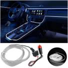 Fita Led Enfeite Interno Carro Painel Interior 5m Luz Automotivo