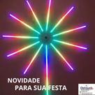 Fita led RGB decorativa digital smart control