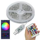 Fita Led Smart Aplicativo Celular 10 Metros Cores RGB App Telefone Ajustavel Decoraçao Pisca Pisca Arvore Natal Gesso Sanca Estante Mesa Escada Ilumin