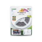 Fita luminosa rgb 4,8w - 12v - TASCHIBRA Fita luminosa rgb 4,8w - 12v - TASCHIBRA
