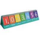 Flip Chart educaçãoStudent Place Value Millions