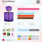 Flora Whisper Desodorante Colônia 10ml
